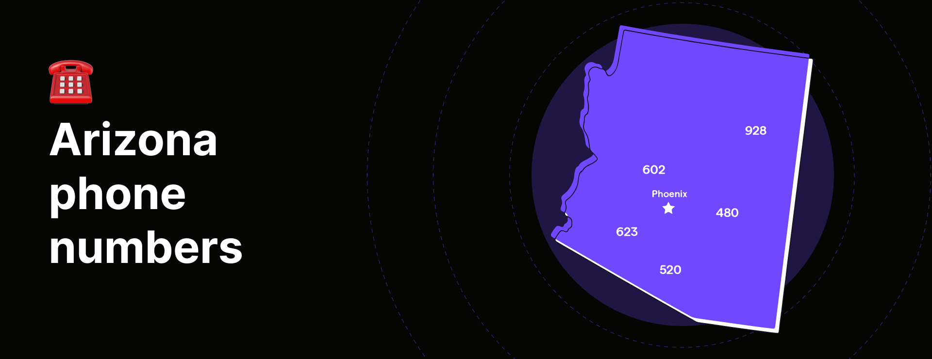 Arizona area codes phone numbers, list of all AZ area codes and more