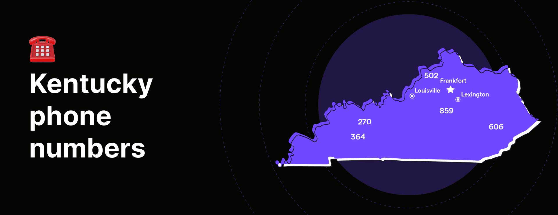 Kentucky area codes phone numbers for businesses